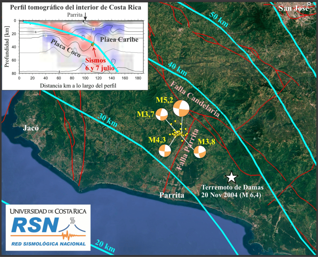 Temblor en Parrita