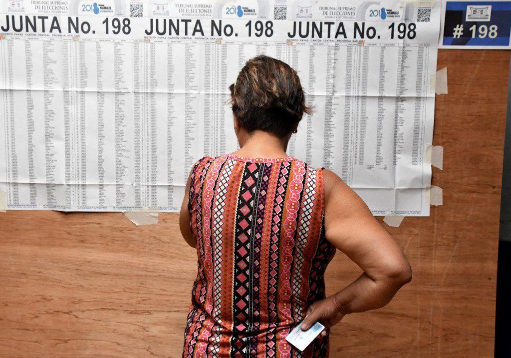 Oij descubrió candidatos con una historia en una estructura criminal: observador CR

 – Noticias cr