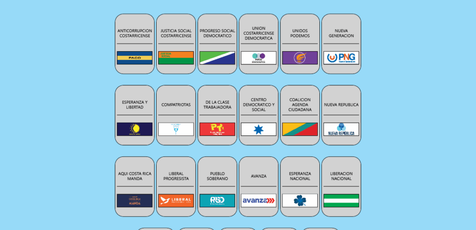 – Partido Provincial Observador CR podrá quedar fuera de elecciones municipales por no cumplir requisitos

 – Noticias cr