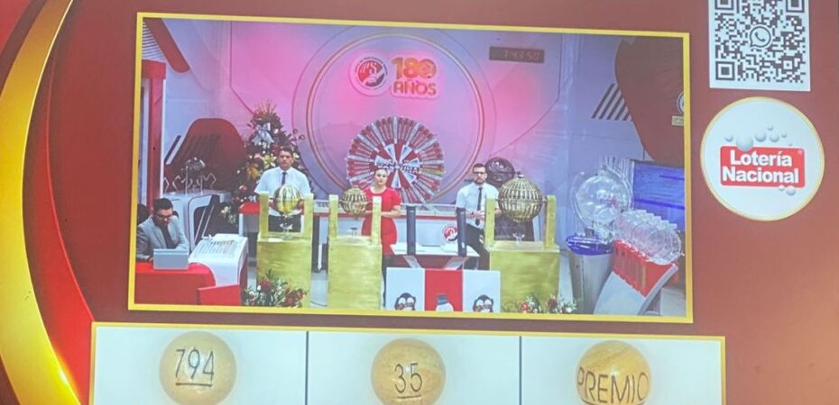 Dos vecinos de Grecia cambiaron ¢90 millones del premio mayor del segundo sorteo de consolación

 – Noticias cr