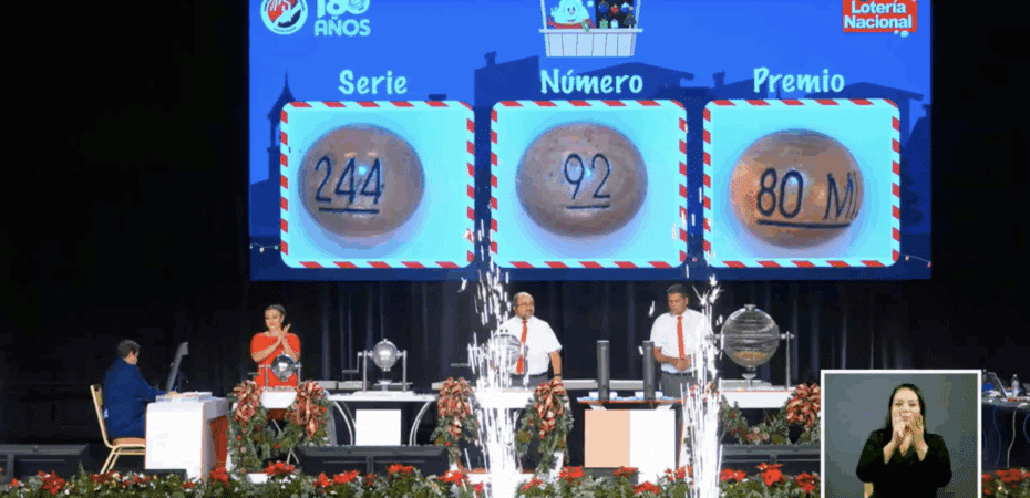 El Gordo Navideño y el segundo premio se vendieron en la página web del Consejo de Protección Social

 – Noticias cr